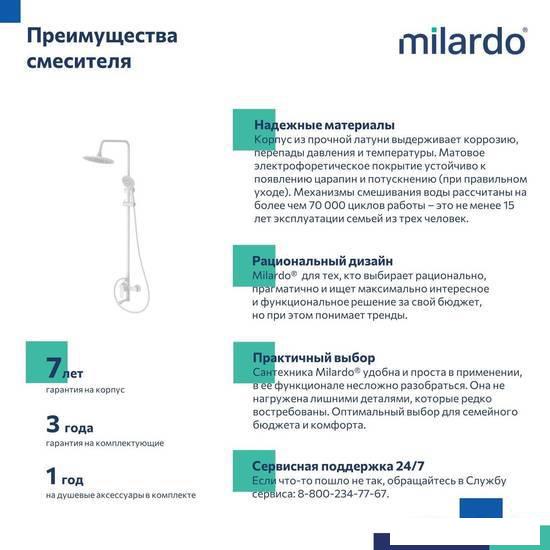 Душевая система  Milardo Rora RORWT4FM06- фото4