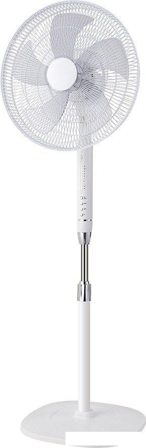 Вентилятор CENTEK CT-5023