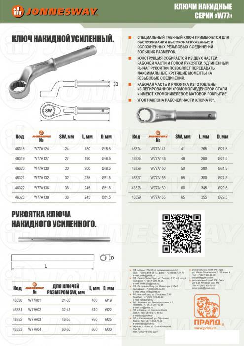 Гаечный ключ Jonnesway W77A136- фото3