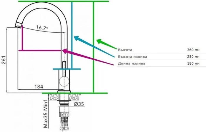 Смеситель AV Engineering AVZAR4-A304GT-731- фото3