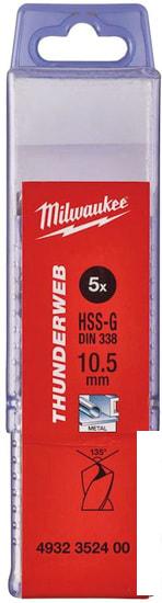 Набор оснастки Milwaukee 4932352400 (5 предметов)- фото