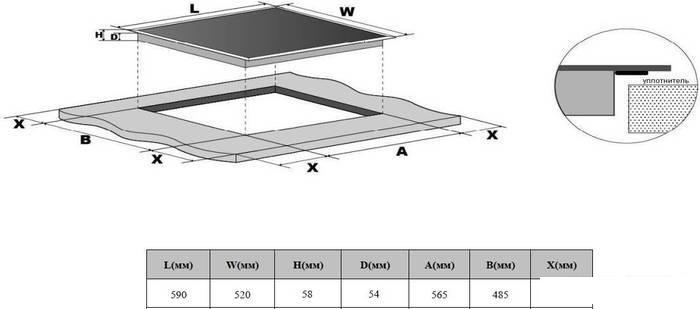 Варочная панель Weissgauff HI 640 GSC- фото4
