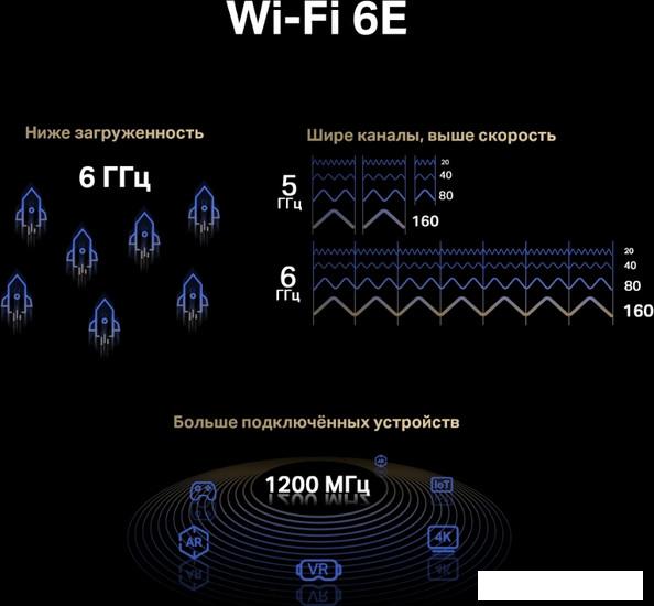 Wi-Fi/Bluetooth адаптер Mercusys MA86XE- фото3