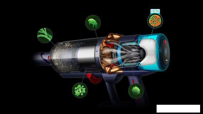 Пылесос Dyson Gen5detect Absolute 446989-01- фото4