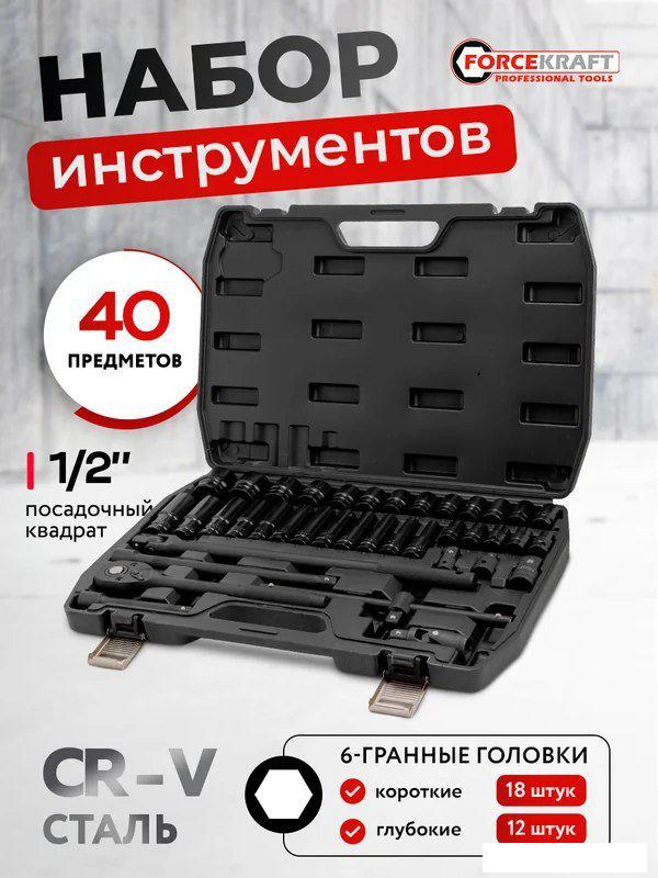 Универсальный набор инструментов ForceKraft FK-6401-5MPB (62301)- фото2