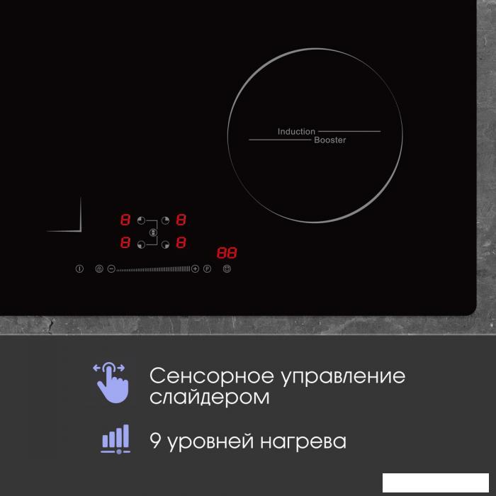 Варочная панель Zigmund & Shtain CI 46.6 B- фото4