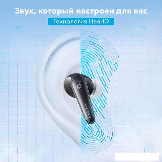 Наушники Anker SoundCore Liberty 4 (черный)- фото4
