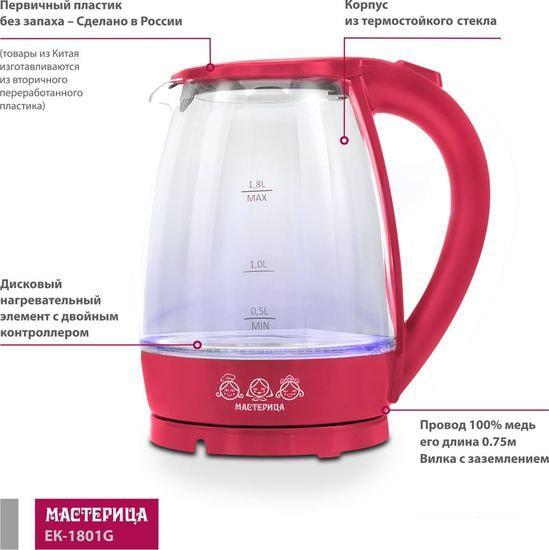 Электрочайник Мастерица EK-1801G (красный)- фото3