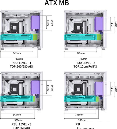 Корпус Jonsbo D41 Mesh Screen (белый)- фото4