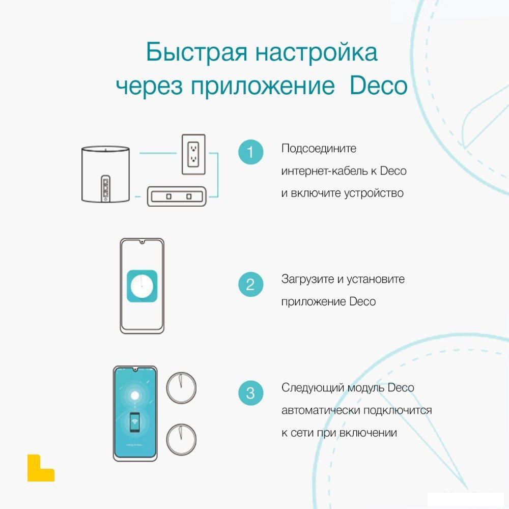 Wi-Fi система TP-Link Deco S7 (2 шт)- фото3