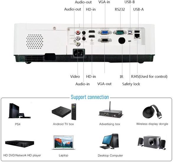 Проектор Byintek K200W- фото3