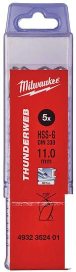 Набор оснастки Milwaukee 4932352401 (5 предметов)