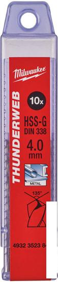 Набор оснастки Milwaukee 4932352384 (10 предметов)