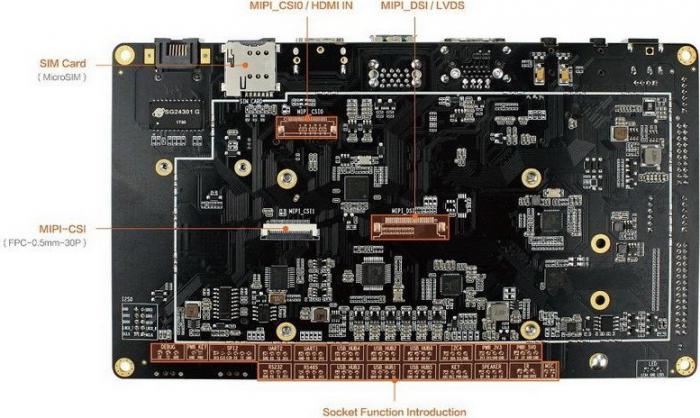 Одноплатный компьютер Firefly AIO-3399J-4GB- фото3