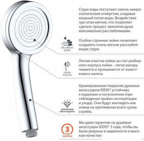 Душевая лейка IDDIS SpaHome SPA1F00i18- фото2