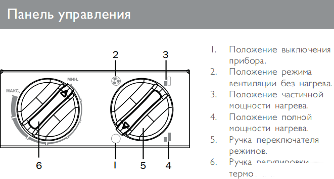 Тепловая пушка ZILON ZTV-2C N1- фото3