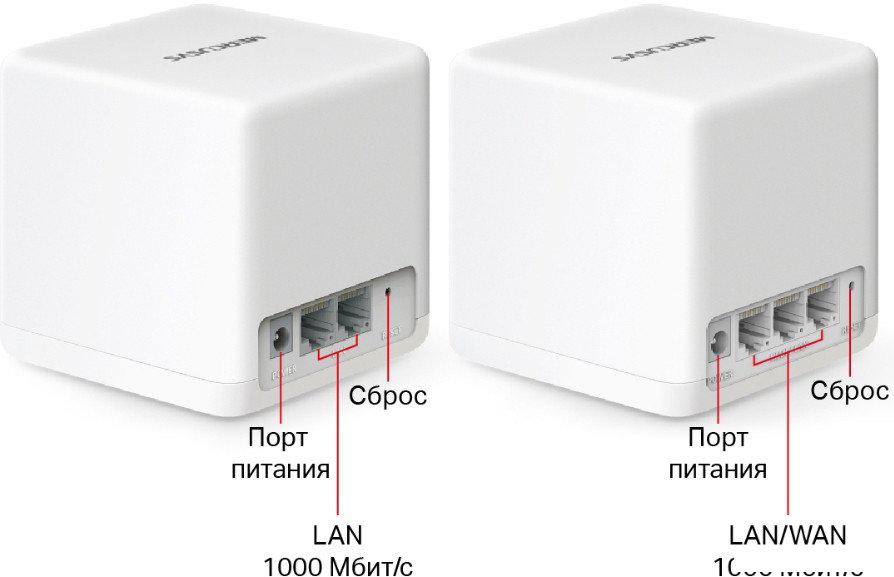 Wi-Fi система Mercusys Halo H60X (2 шт)- фото2