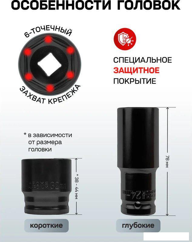 Универсальный набор инструментов Everforce EF-6401-5MPB (62300)- фото4