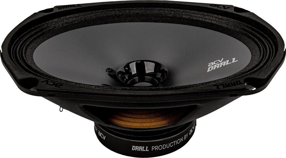 Широкополосная АС ACV DR69 Drall- фото3