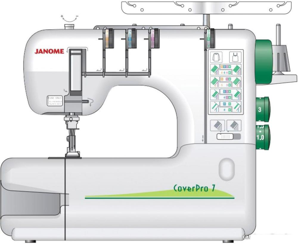 Оверлок Janome Cover Pro 7- фото