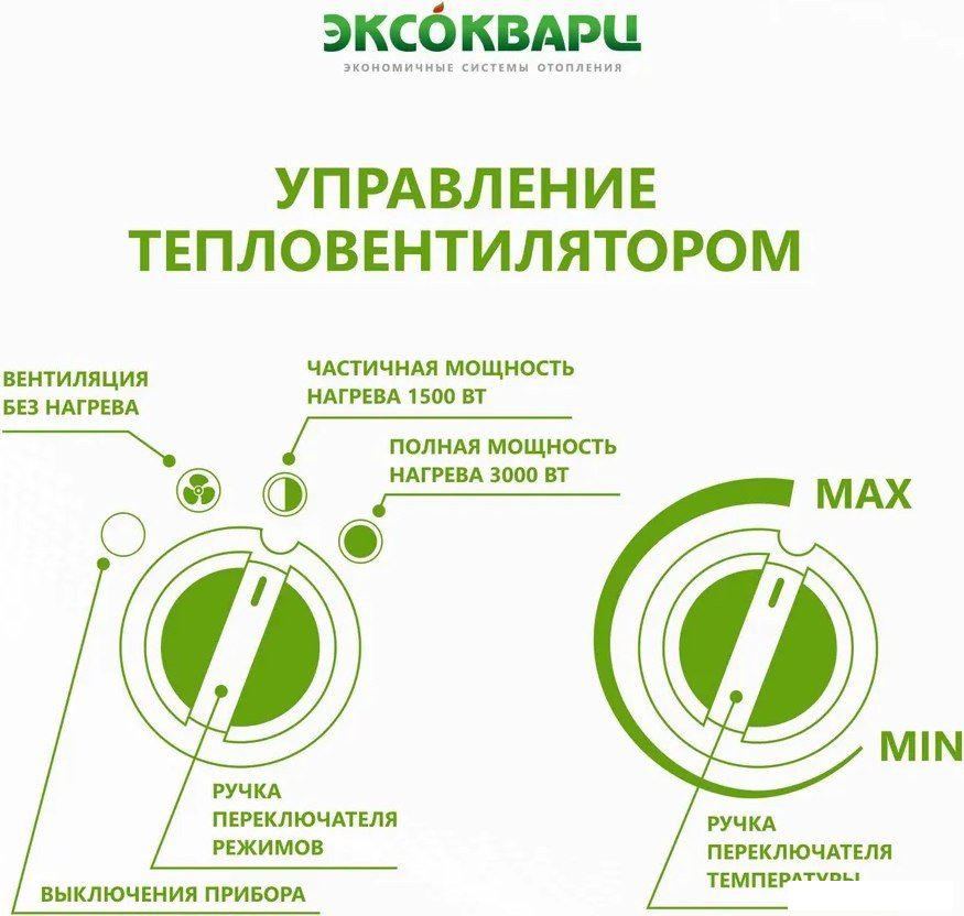 Электрическая тепловая пушка Эксокварц ТР-1.5/3- фото4