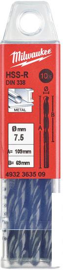 Набор оснастки Milwaukee 4932363509 (10 предметов)