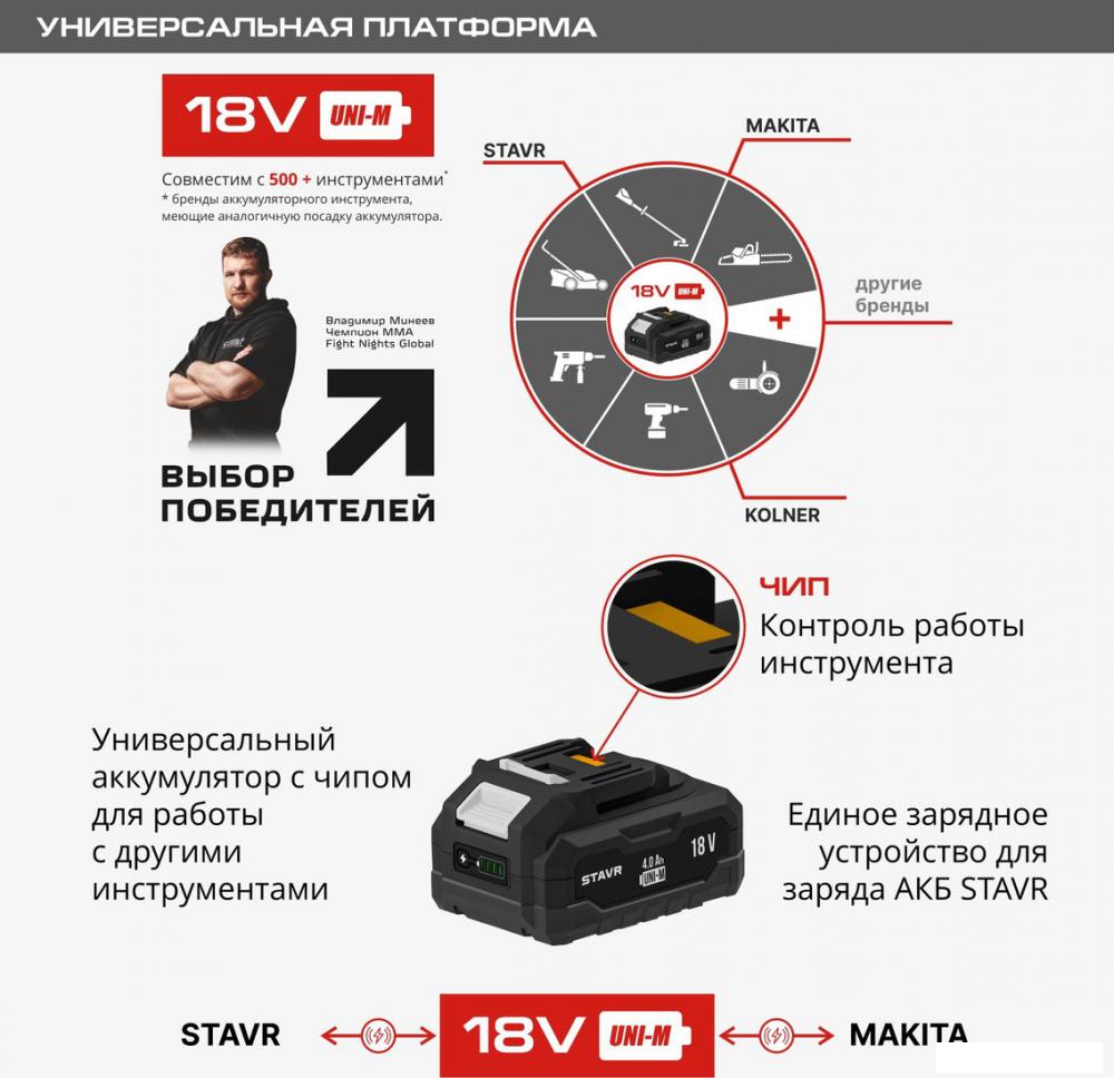 Угловая шлифмашина Ставр SAG 18-125BL (без АКБ)- фото4