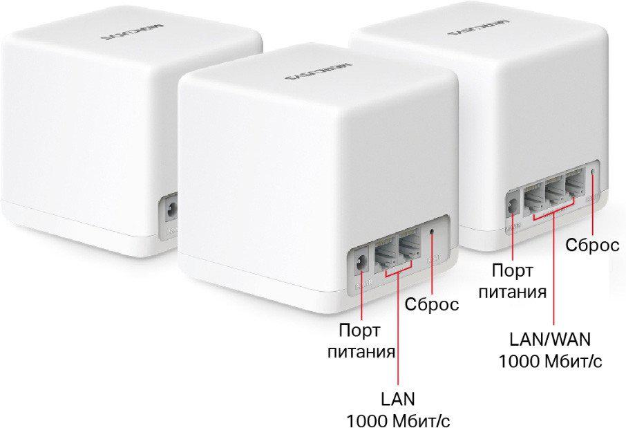 Wi-Fi система Mercusys Halo H60X (3 шт)- фото2
