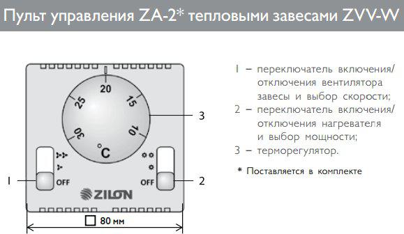 Тепловая завеса ZILON ZVV-1.5W25- фото3