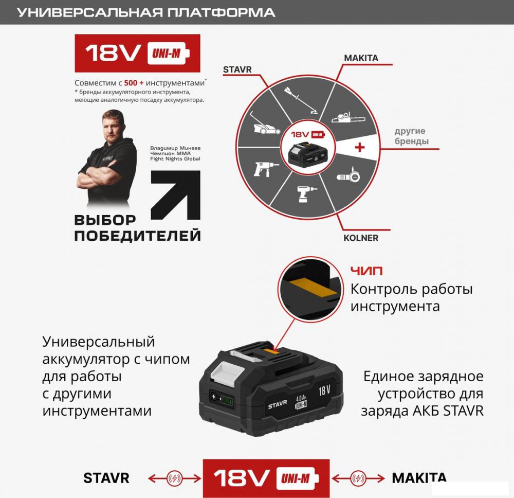 Угловая шлифмашина Ставр SAG 18-125BL-1K (с 1-им АКБ)- фото4