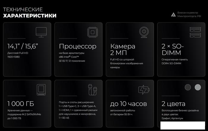 Ноутбук Kvadra Nau LE15T Y22L02P01101R_BE1515- фото4