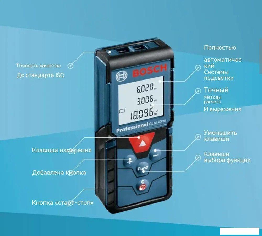 Лазерный дальномер Bosch Professional GLM 4000- фото4