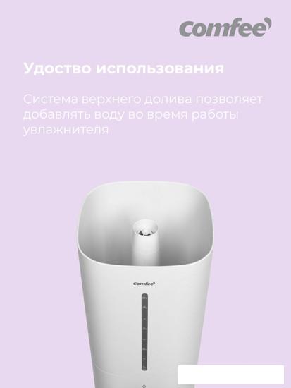 Увлажнитель воздуха Comfee CH42WM- фото3