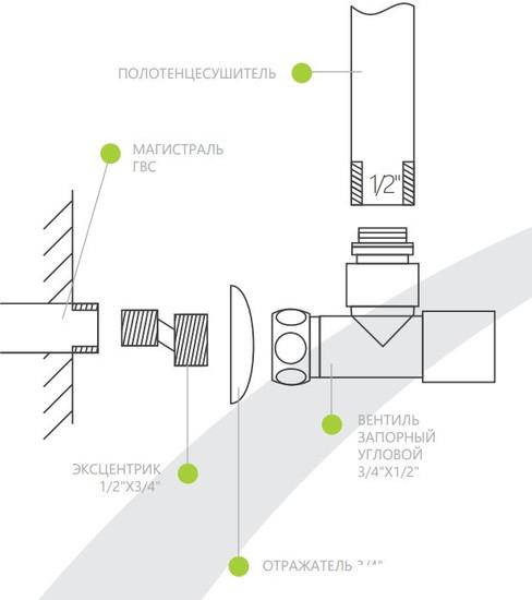 Полотенцесушитель Ukko Эрланд П21 (9-7-5)- фото3