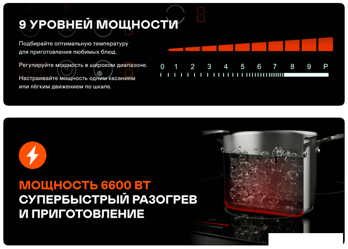 Варочная панель Garlyn H-400- фото2