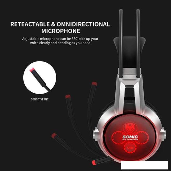 Наушники Somic E95X- фото3