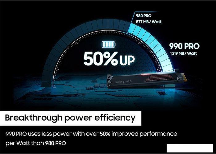 SSD Samsung 990 Pro с радиатором 1TB MZ-V9P1T0CW- фото2