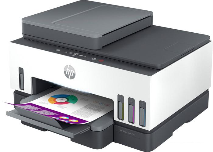 МФУ HP HP Smart Tank 790 4WF66A- фото4