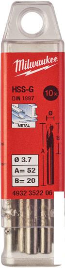 Набор оснастки Milwaukee 4932352206 (10 предметов)