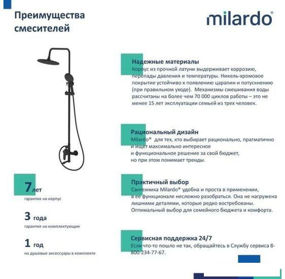 Душевая система  Milardo Rora RORBL4FM06- фото3