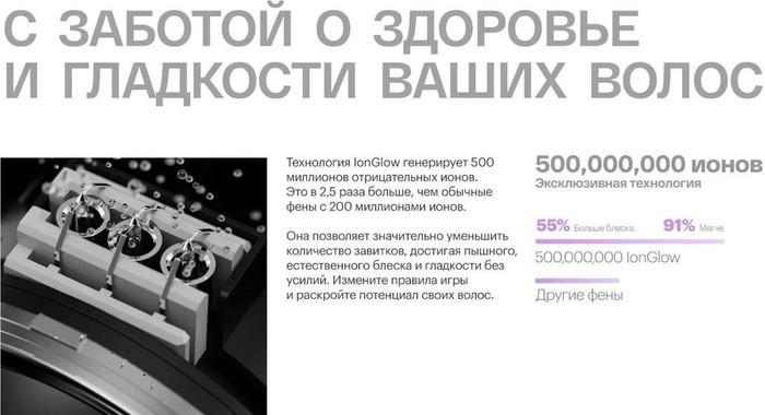 Фен Itel IHD-73- фото4