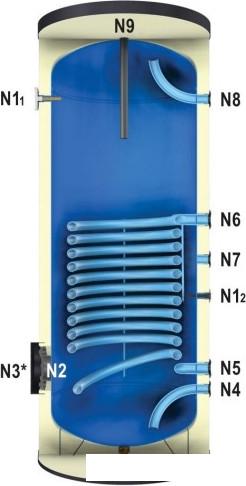 Бойлер косвенного нагрева Huch EnTEC TBA200 (с изоляцией)- фото2