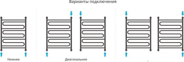 Полотенцесушитель Сунержа Элегия+ 800x600 00-0205-8060- фото4