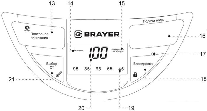 Термопот Brayer BR1091- фото2
