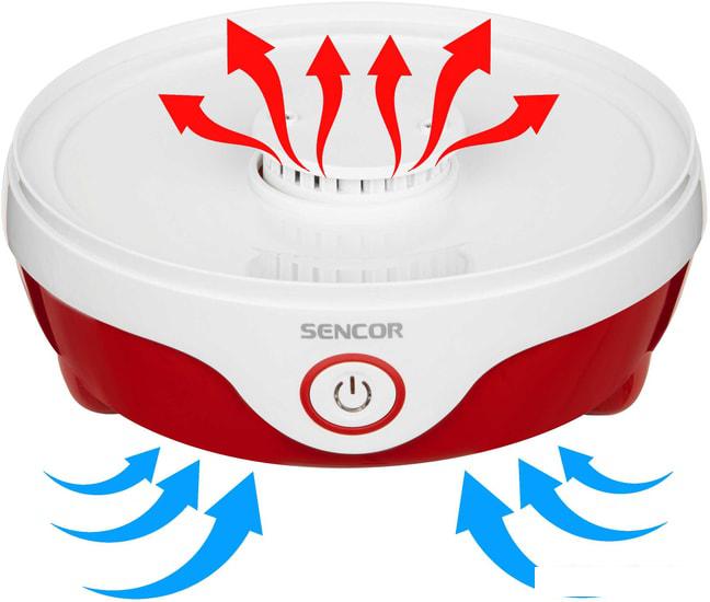Сушилка для овощей и фруктов Sencor SFD 742RD- фото4