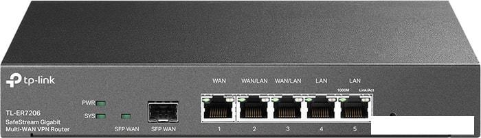 Маршрутизатор TP-Link TL-ER7206- фото