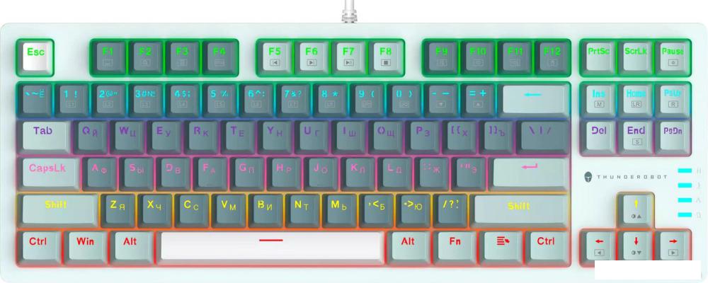 Клавиатура Thunderobot K87R Sage Green- фото