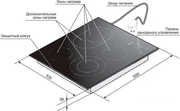 Варочная панель GEFEST СН 4231 К53- фото4