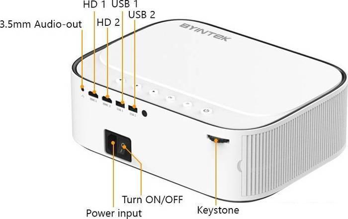 Проектор Byintek K45 Smart- фото3