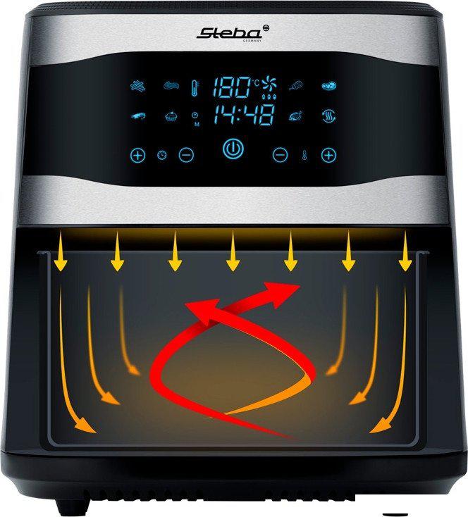 Аэрофритюрница Steba HF 8000 Family- фото2